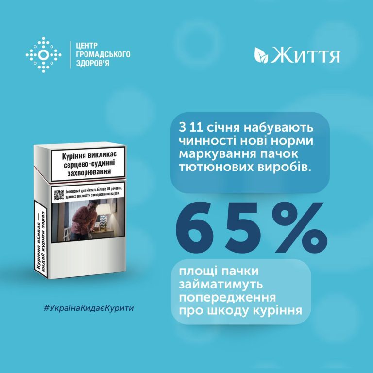Оновлене маркування: в Україні з 11 січня зміняться упаковки із цигарками 11 Оновлене маркування: в Україні з 11 січня зміняться упаковки із цигарками