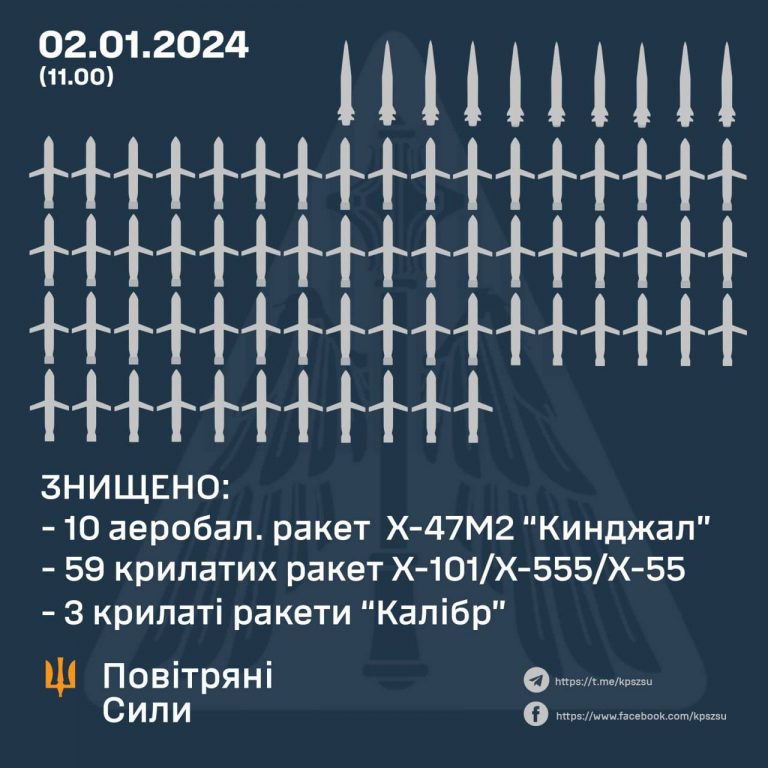 IMG 20240102 113437 687
