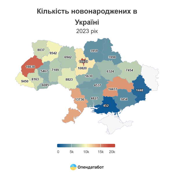 Report Kilkist novonarodzhenyh v Ukrayini
