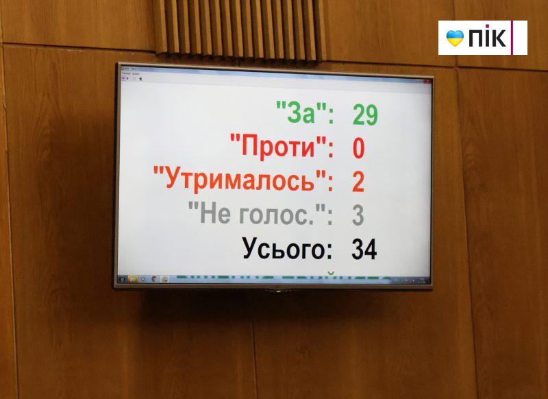 Позачергова сесія Франківської міської ради: як це було (ФОТОрепортаж) 20 IMG 0237 2 scaled