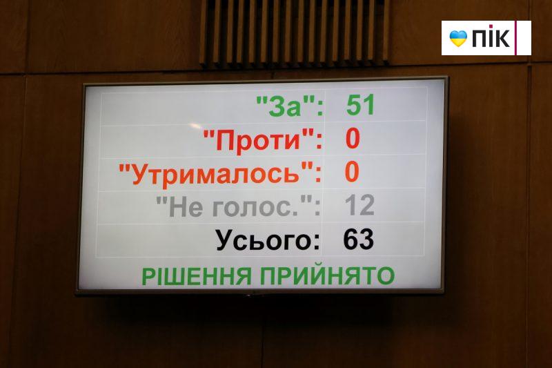 29-та сесія Франківської облради: що цікавого розглянули депутати (ФОТОРЕПОРТАЖ) 34 IMG 0389 2 scaled