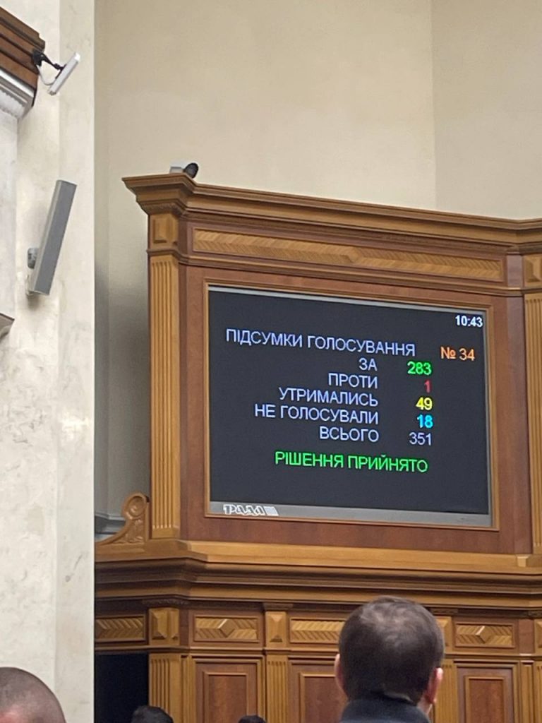 Верховна Рада прийняла законопроєкт про мобілізацію 8 photo 2024 04 11 10 43 58 2