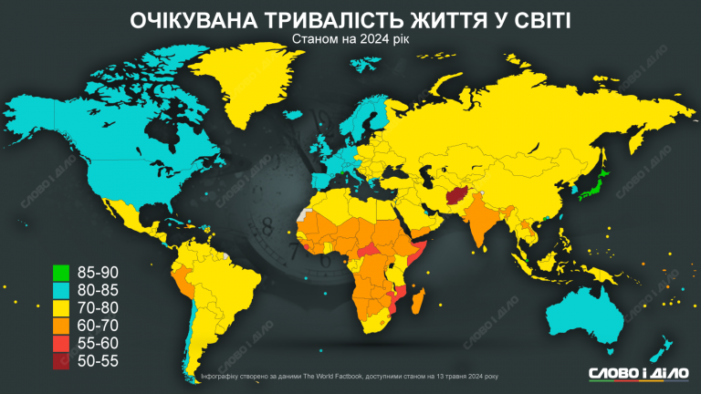 Від 54 до 90 років: у яких країнах найвища та найнижча очікувана тривалість життя 12 ochikuvana tryvalist zhyttya 2024 ru origin