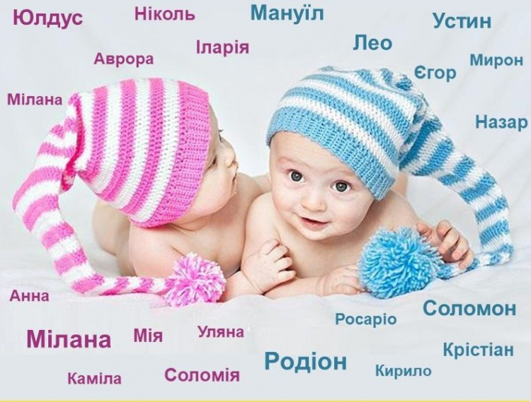 Леля, Онися і Яким: як українці називають дітей у 2024 році