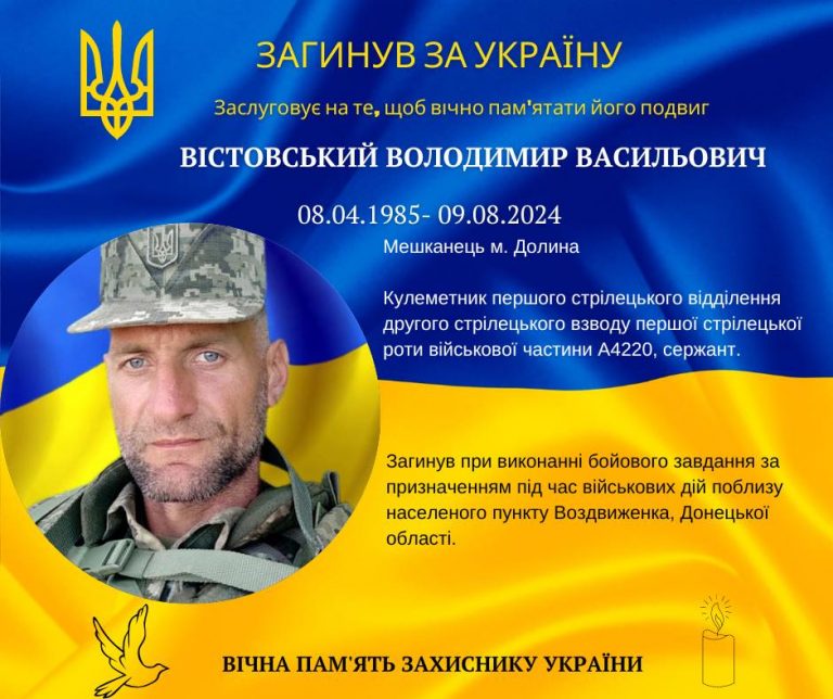 Під час виконання бойового завдання загинув прикарпатець Володимир Вістовський (ФОТО) 2 455072281 892913732855437 5094243387446922933 n
