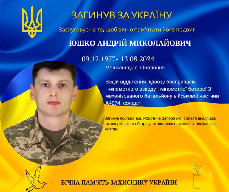 Під Роботиним загинув військовий з Долинської громади Андрій Юшко 9 Під Роботиним загинув військовий з Долинської громади Андрій Юшко