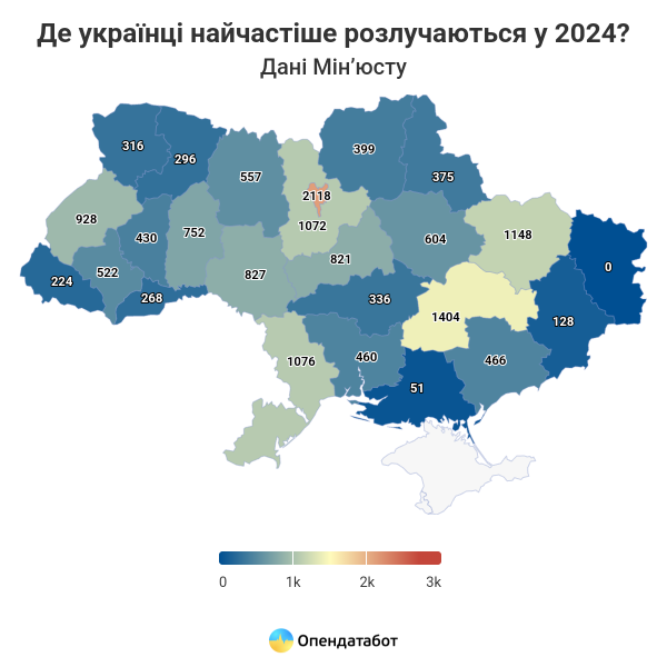 Report De ukrayintsi najchastishe rozluchayutsya u 2024