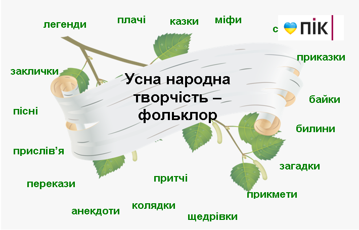 22 серпня 2024 року: яке свято, події, іменини 1 22 серпня 2024 року: яке свято, події, іменини