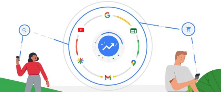 Google запускає новий тип кампаній Performance Max 11 h ua den blagotvoritelnosti1