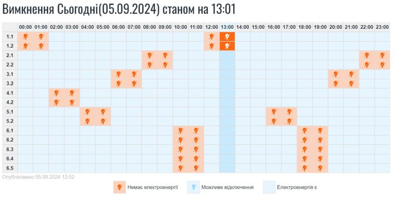 h ua den blagotvoritelnosti11 scaled