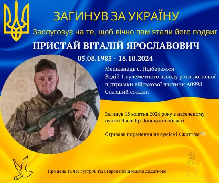 На війні загинув боєць з Долинської громади (ФОТО) 3 463830853 943948554418621 4265679939212887131 n