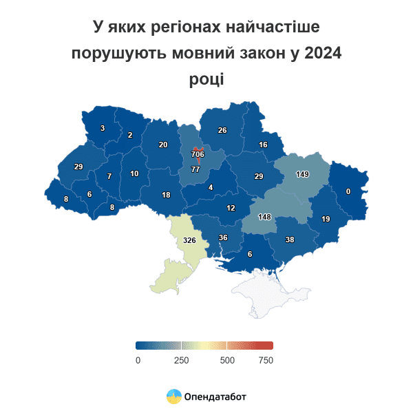 Report U yakyh regionah najchastishe porushuyut movnyj zakon u 2024 rotsi