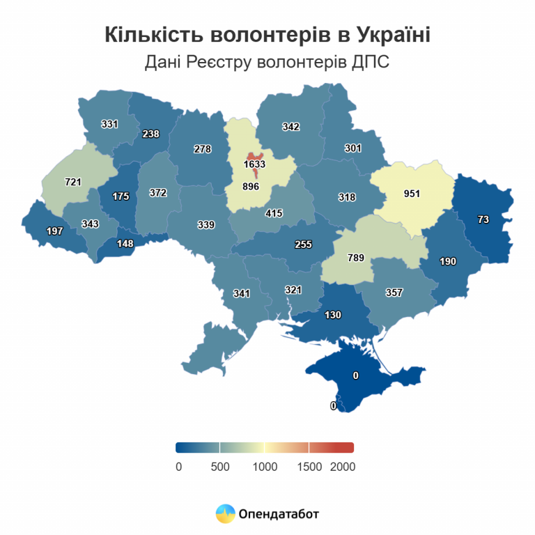 На Прикарпатті зареєстровані понад 340 волонтерів 4 Report Kilkist volonteriv v Ukrayini