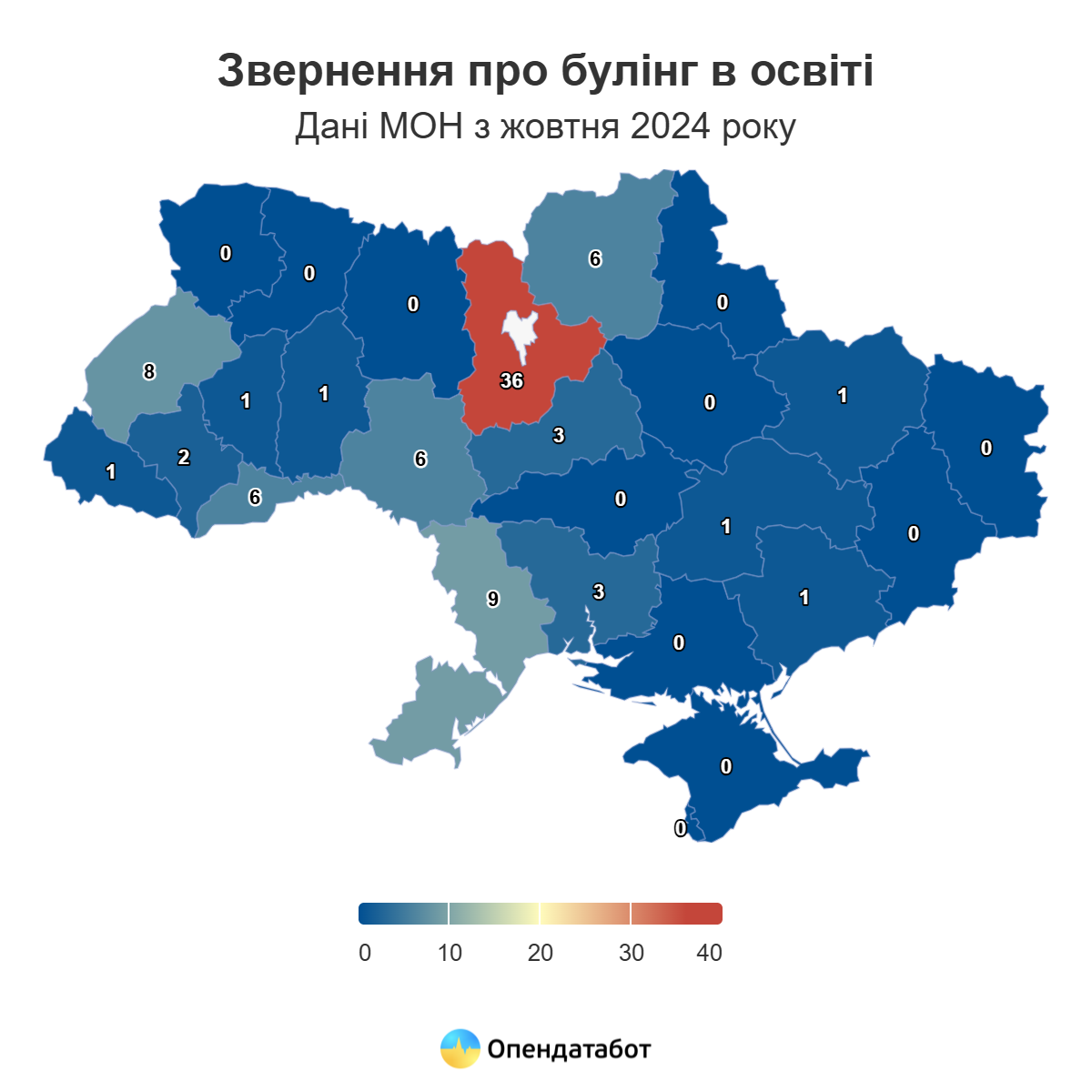 Report Zvernennya pro buling v osviti