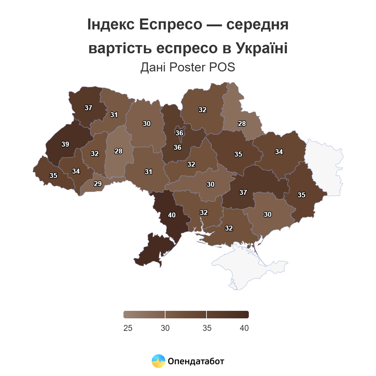 Report Indeks Espreso serednya vartist espreso v Ukrayini