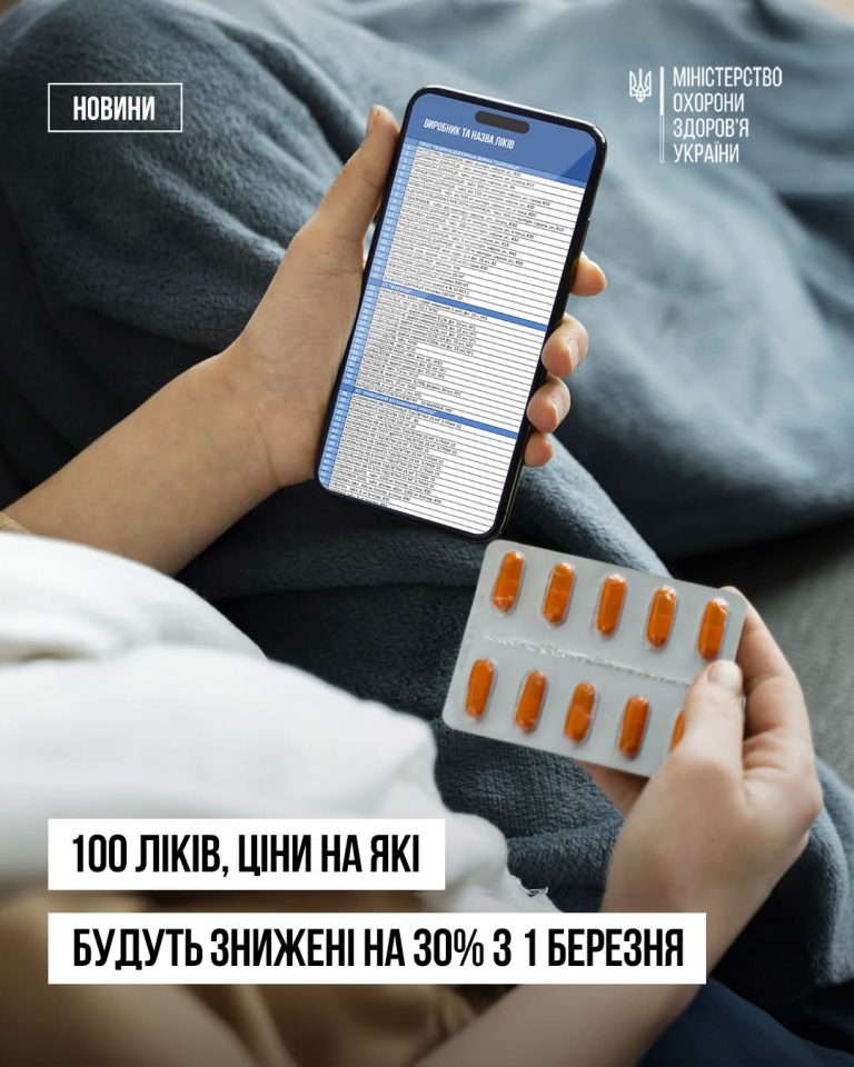 Став відомий перелік ліків, ціни на які будуть знижені 5 FB IMG 1739991244553
