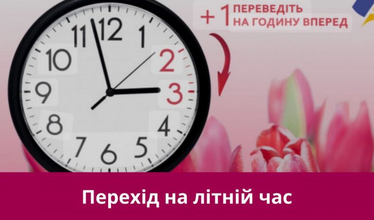 30 березня 2025 року: яке сьогодні свято, події, іменини 8 30 березня 2025 року: яке сьогодні свято, події, іменини