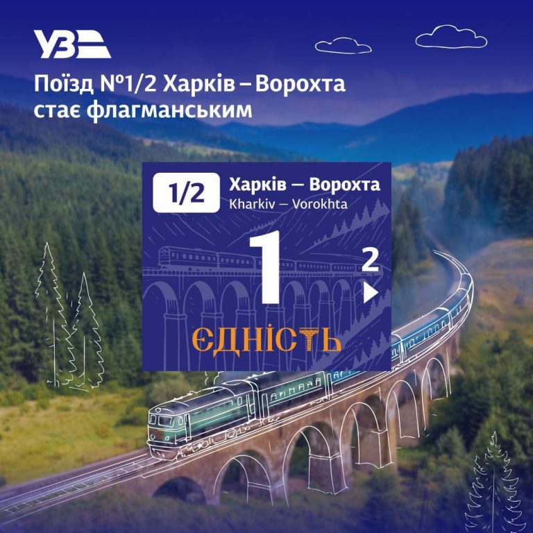 Відправлятиметься під пісню «Заповіт»: поїзд Харків – Ворохта став флагманським 9 492168786 999765535615890 1463733619133175474 n