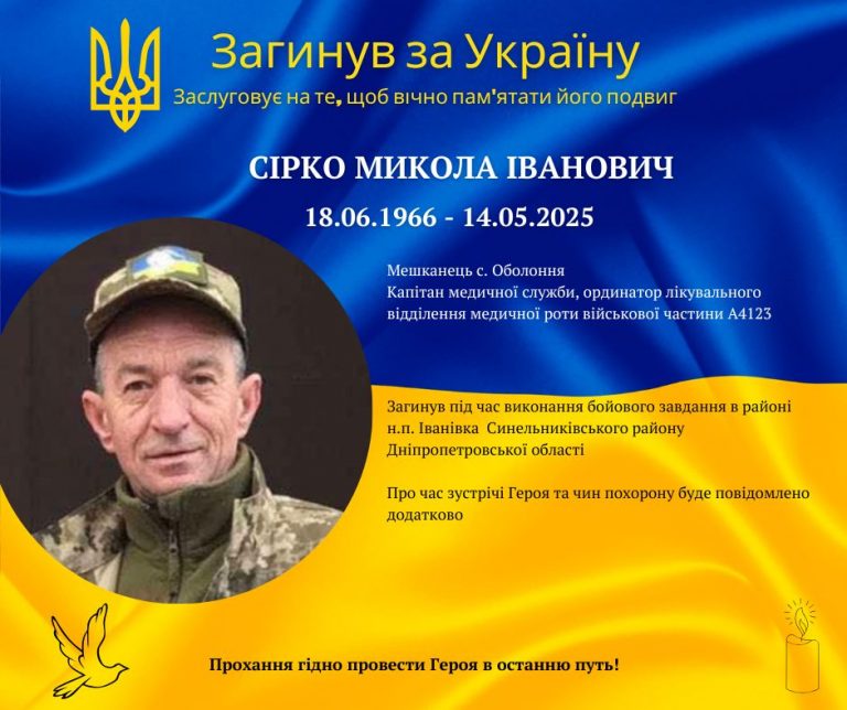На війні загинув капітан медичної служби з Прикарпаття (ФОТО) 1 497754766 1102919631854845 1155828938537085864 n 1