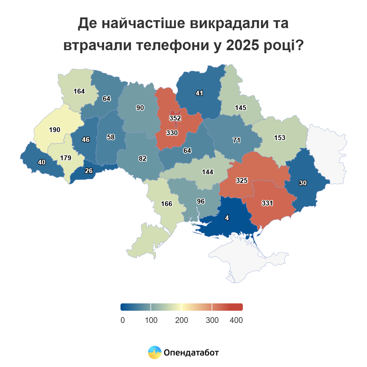 Report De najchastishe vykradaly ta vtrachaly telefony u 2025 rotsi