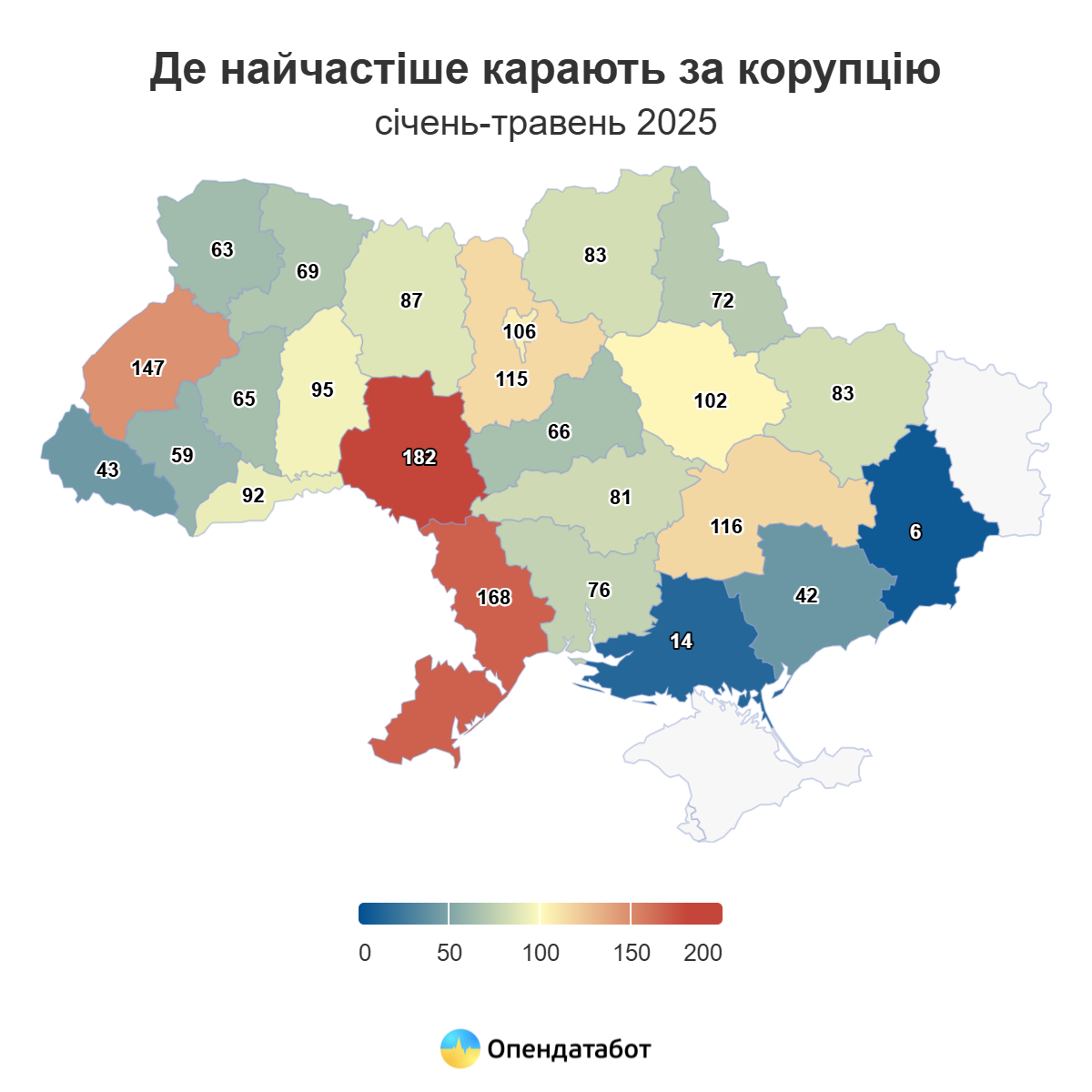 Report De najchastishe karayut za koruptsiyu