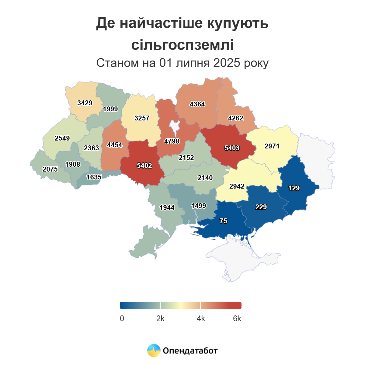 Report De najchastishe kupuyut silgospzemli