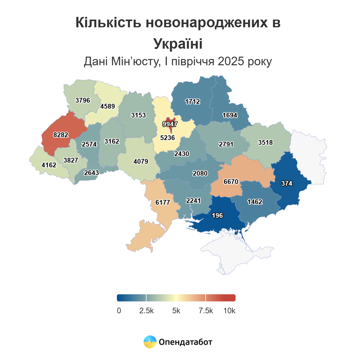 Report Kilkist novonarodzhenyh v Ukrayini
