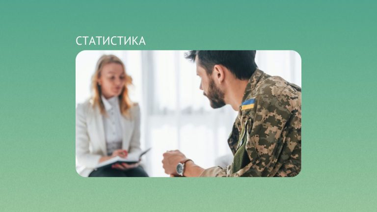На Прикарпатті 78 ветеранів та членів їх сімей отримали гранти на відкриття бізнесу 7 На Прикарпатті 78 ветеранів та членів їх сімей отримали гранти на відкриття бізнесу