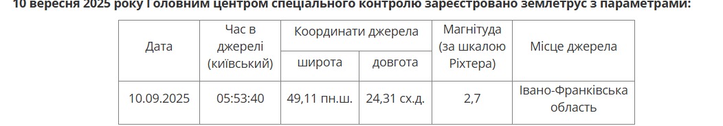 5334975343506879532