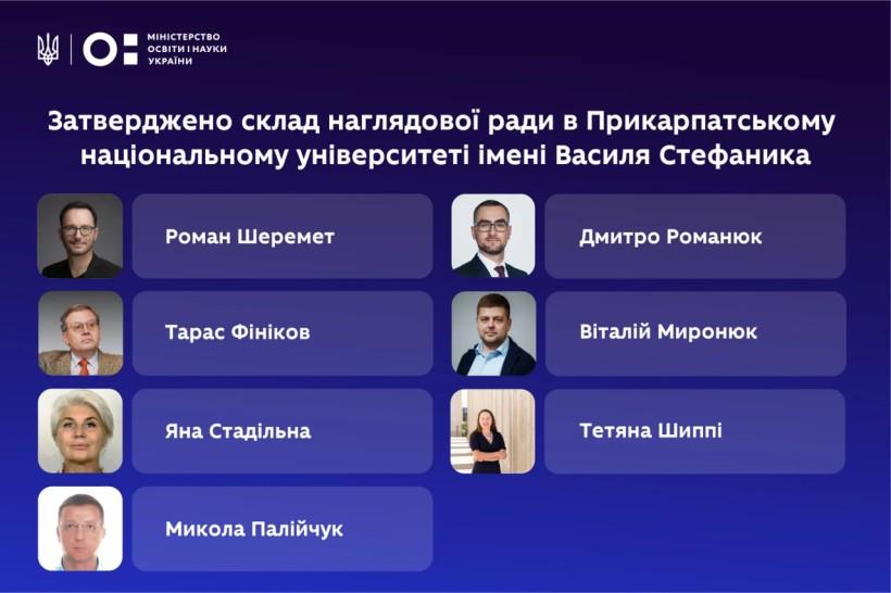 nahliadova rada pnu