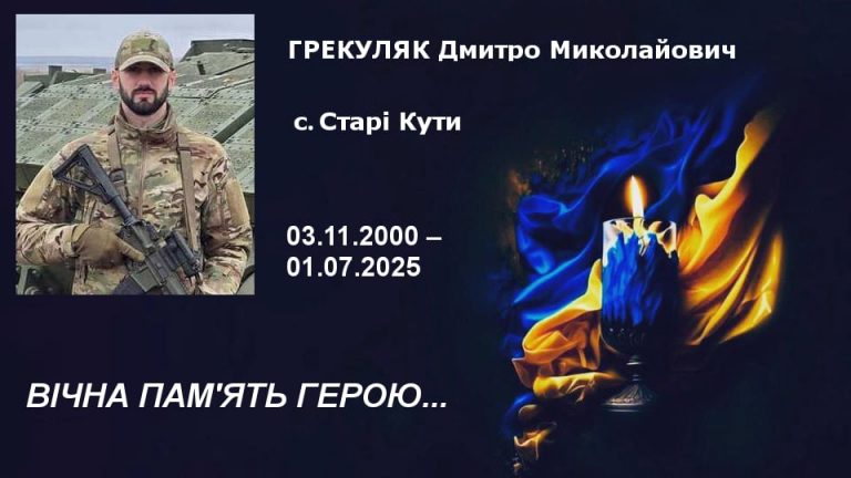 Підтвердили загибель 24-річного бійця з Прикарпаття Дмитра Грекуляка (ФОТО) 9 574318045 1163141685997449 6102762160296856642 n