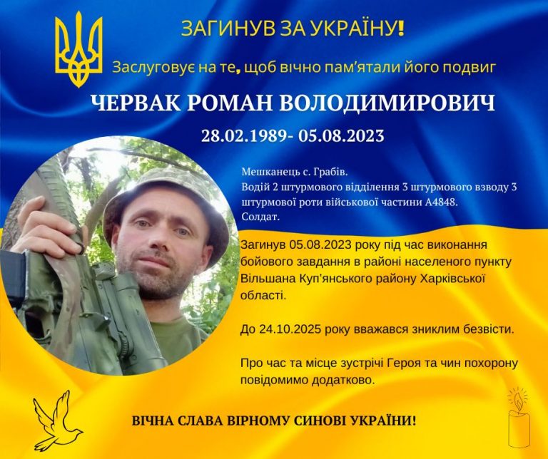 Понад два роки вважався зниклим безвісти: підтвердили загибель прикарпатця Романа Червака (ФОТО) 10 574326443 1243052887841518 1241402258490076895 n