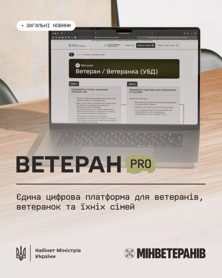 В Україні запрацював Ветеран PRO - єдина цифрова платформа для ветеранів, ветеранок та їхніх родин 3 Veteran PRO Minveteraniv