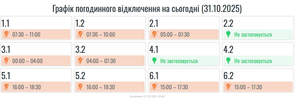 На Прикарпатті оновили графік погодинних вимкнень 2 photo 2025 10 31 18 52 54