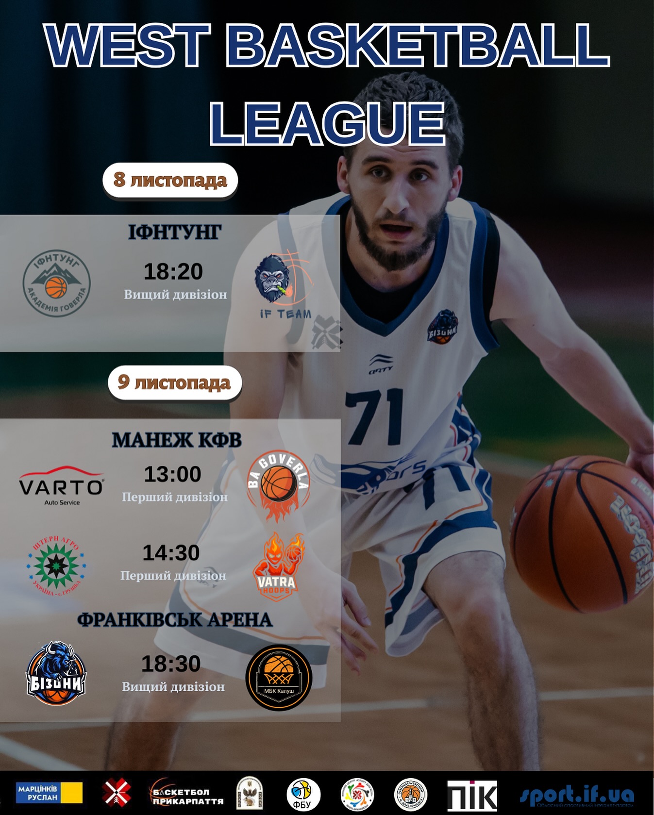 Чемпіонат WBL в Івано-Франківську: перемоги "Еспади" та "Академії Говерли" 9 574481703 17984782181914269 1358195196871165786 n