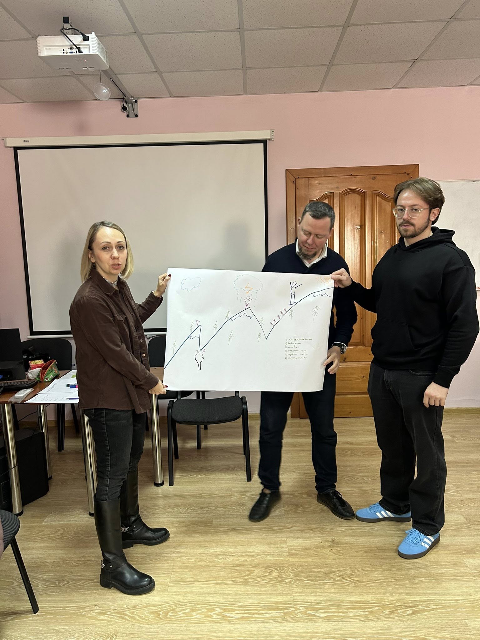 Новий набір і великі амбіції: у Франківську стартували безкоштовні курси "Успіх у бізнесі" (ФОТО) 9 584538552 25337857875850579 1910755638853739088 n