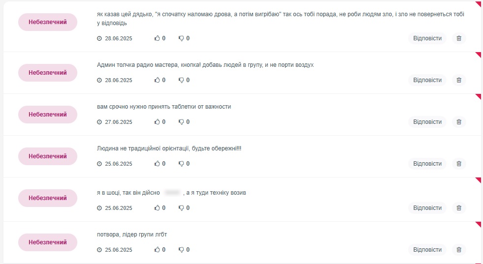 "Мені почали телефонувати геї": франківець заявляє про кіберпереслідування з боку колишнього бізнес-партнера 3 call insider06