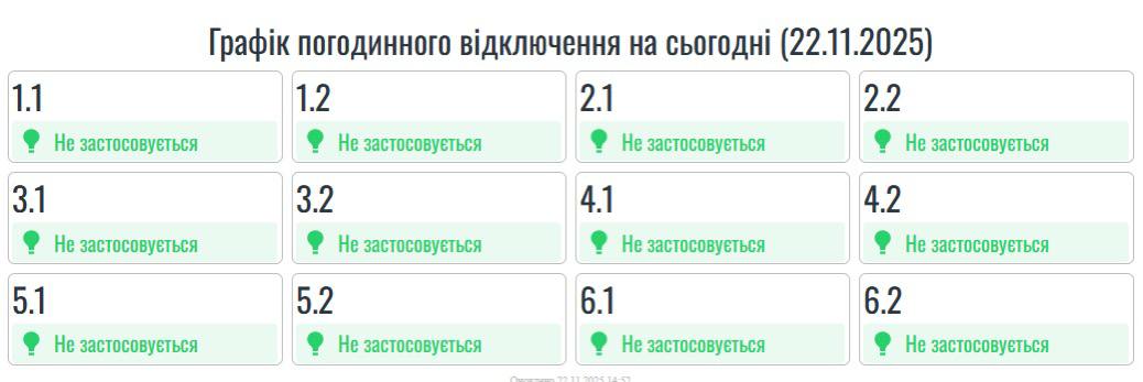 На Прикарпатті скасували погодинні відключення світла 2 photo 2025 11 22 15 06 55