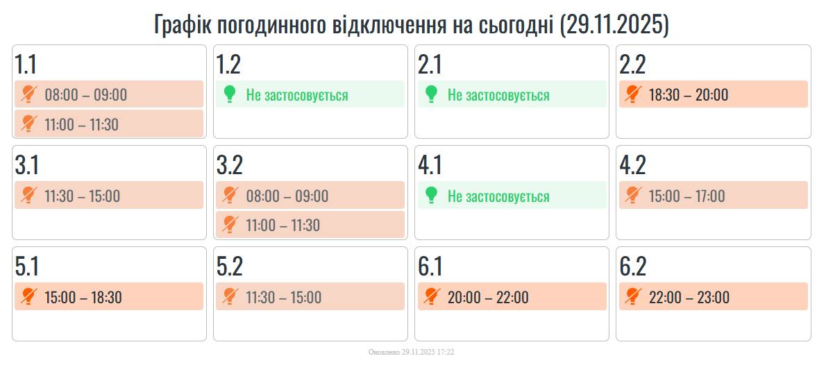 photo 2025 11 29 17 28 44