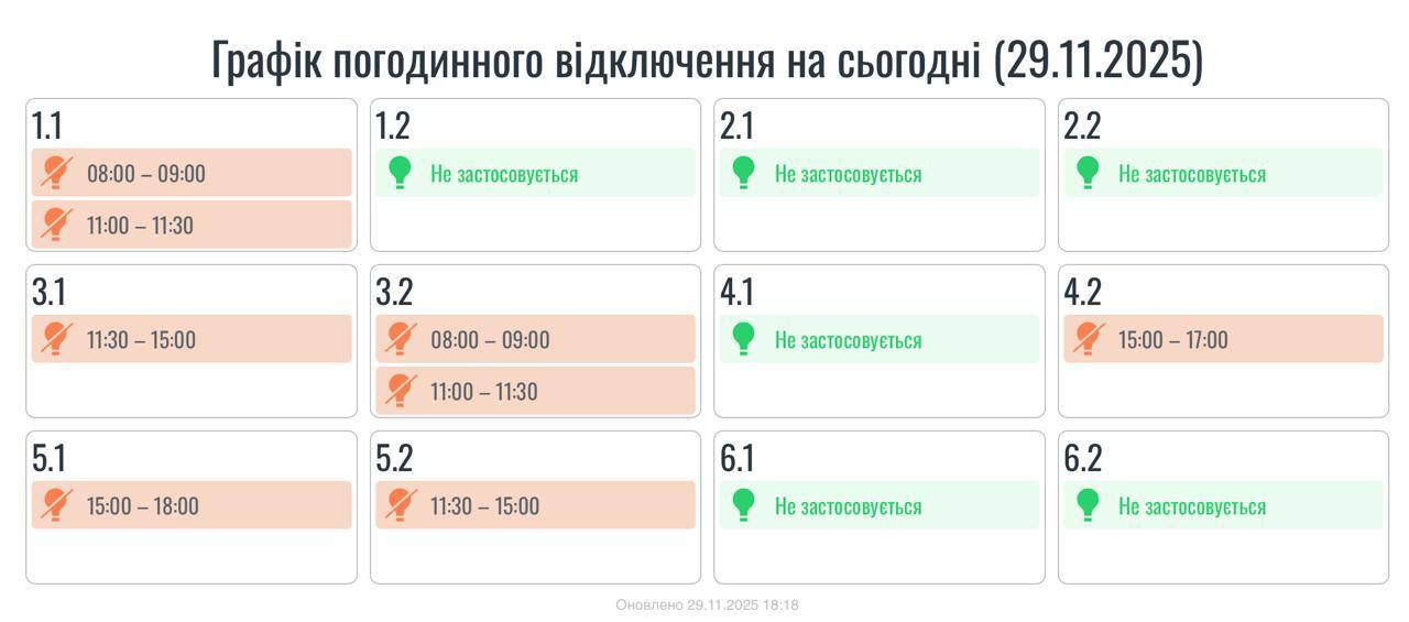 photo 2025 11 29 18 26 19