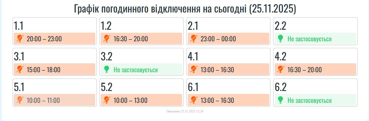 photo 5271964513966166434 y