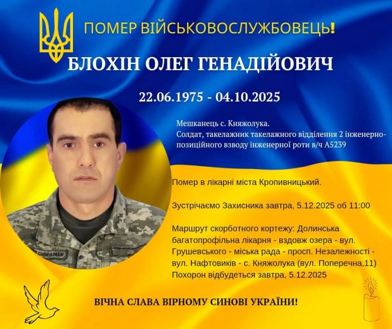 У лікарні Кропивницького помер захисник з Долинської громади - Олег Блохін (ФОТО) 7 FB IMG 1764874620120