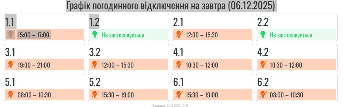 Графік вимкнення світла шостого грудня на Прикарпатті 2 IMG 20251205 182131 469