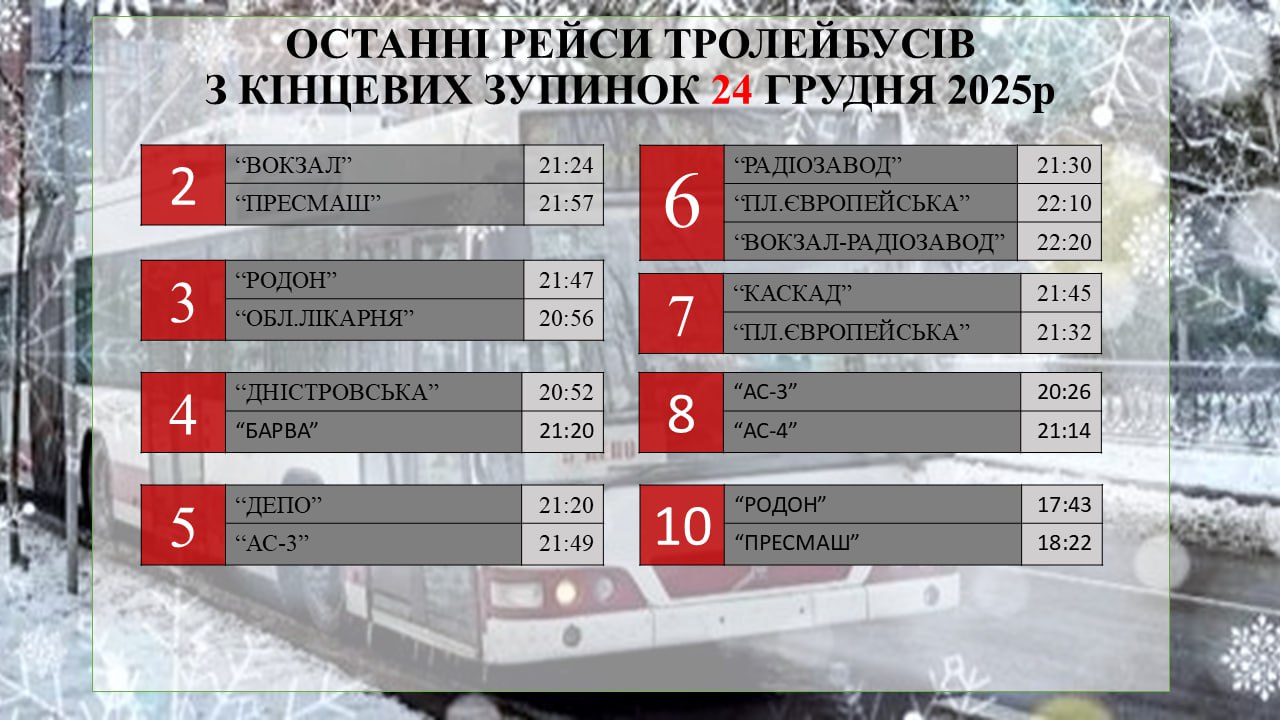 IMG 20251224 095541 911