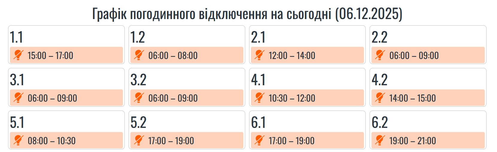 На Прикарпатті оновили графіки вимкнення світла 2 Znimok ekrana 2025 12 06 073540