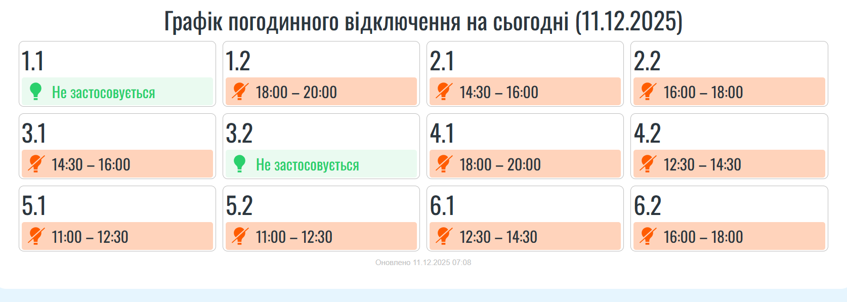 Znimok ekrana 2025 12 11 074003