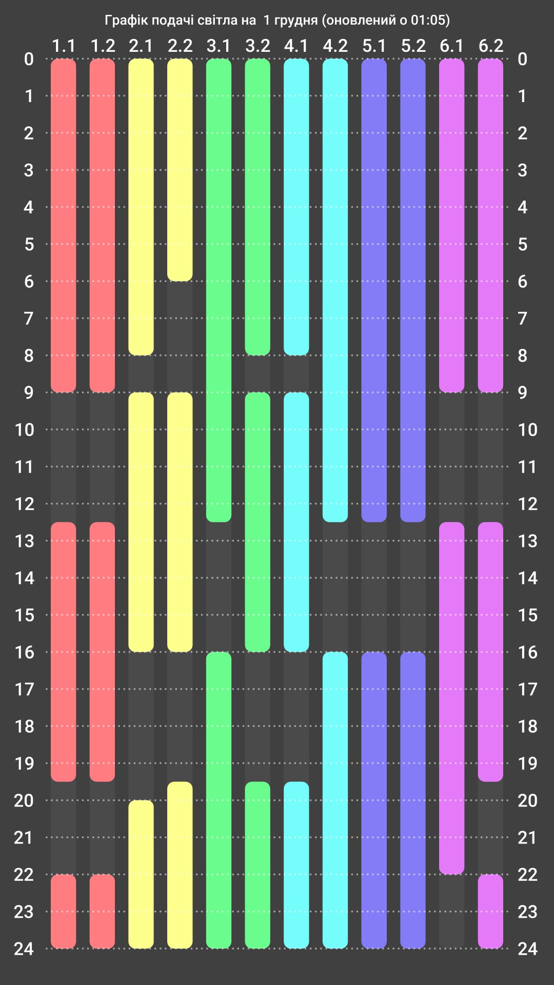 Змінилися графіки погодинних вимкнень на Прикарпатті на 1 грудня 2 photo 2025 12 01 01 05 29