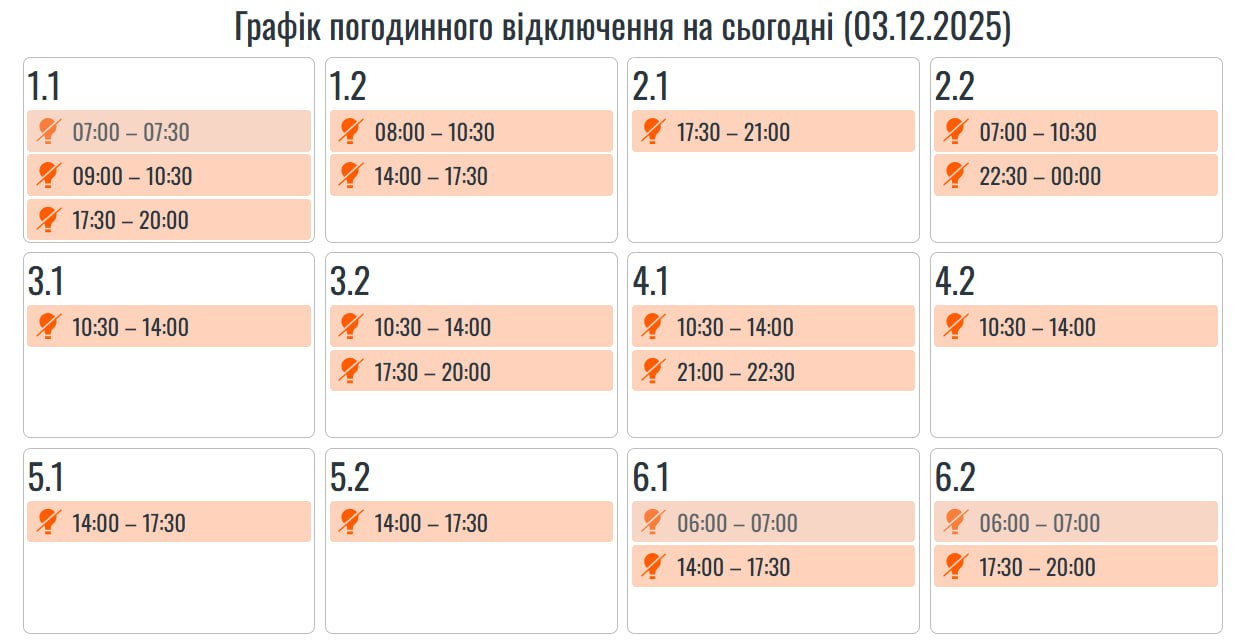 photo 2025 12 03 08 23 28