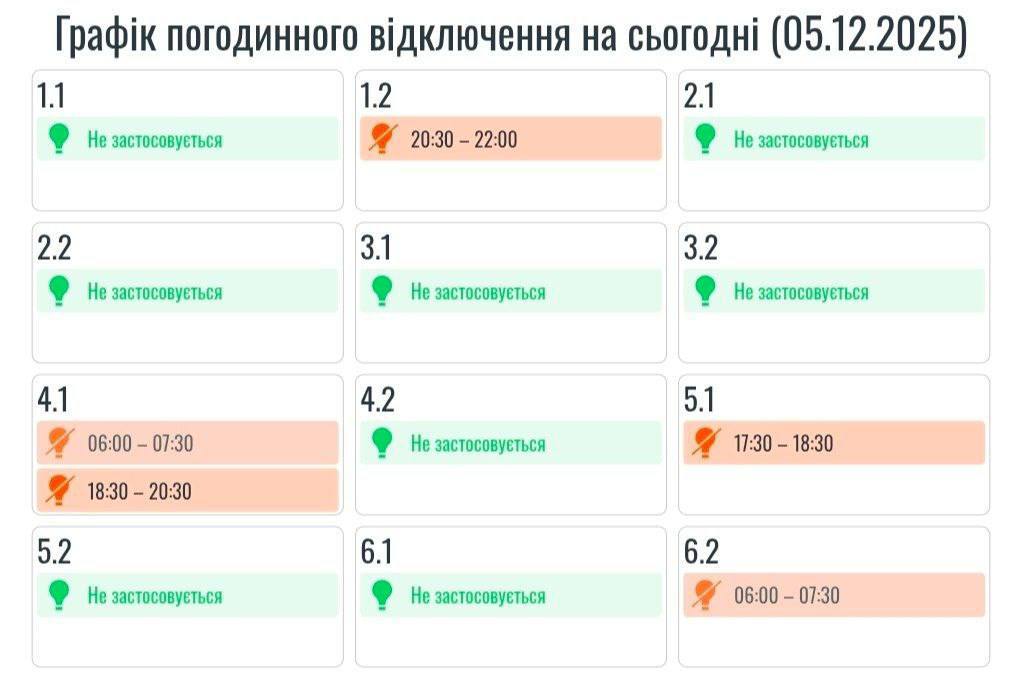 photo 2025 12 05 10 03 50