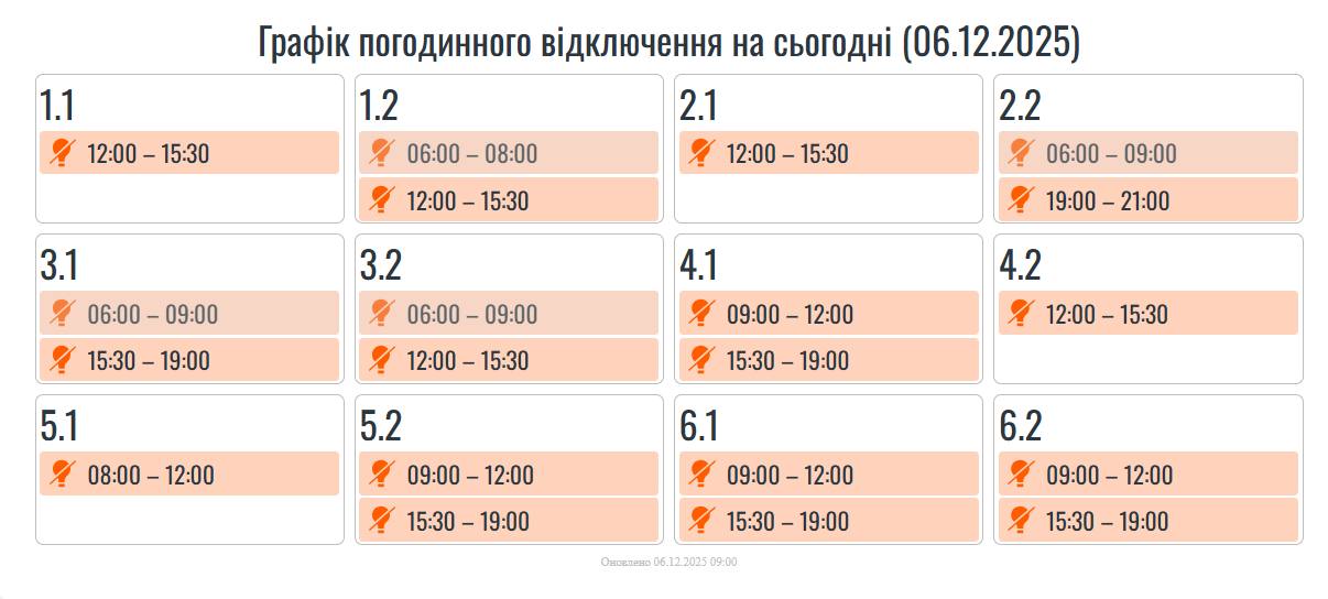 Знову оновили графіки погодинних вимкнень світла на Прикарпатті 2 photo 2025 12 06 09 11 25